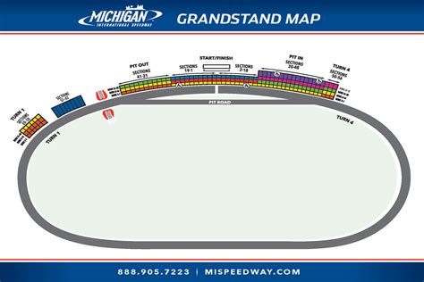 Michigan International Speedway Seating Chart