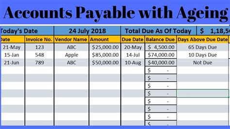 Accounts Payable Invoices * Invoice Template Ideas