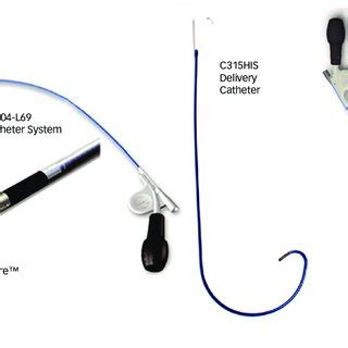 Implantation tools for His bundle pacing using the lumenless 4.1F... | Download Scientific Diagram