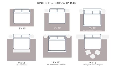 Rug Size for King Bed: The Only 7 Rules & Tips You (Actually) Need!