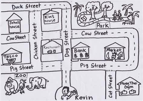 Close Your books, Please: 4th Grade - Map Directions