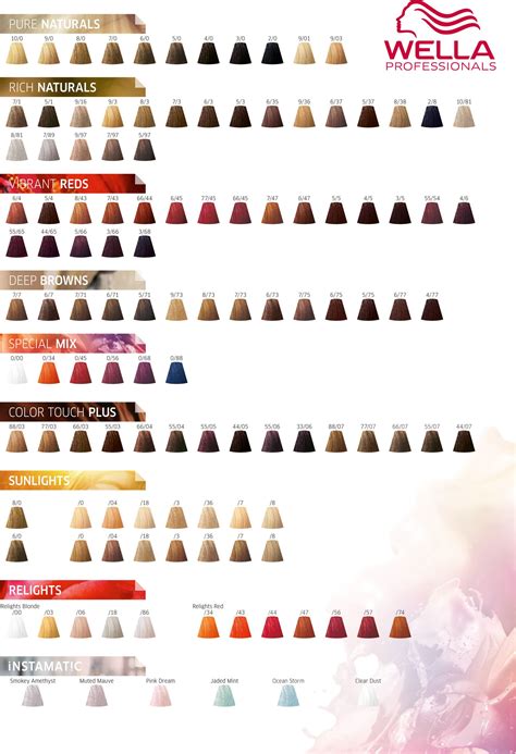 Wella Hair Color Chart