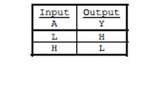 Datasheets - Kavya's e-portfolio