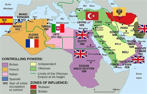 World War I and its impact on the current Middle East conflicts