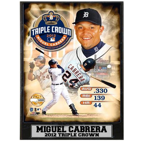 Miguel Cabrera Triple Crown 9 x 12 Photo Plaque