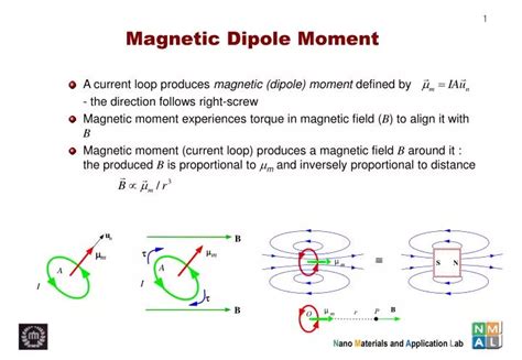 PPT - Magnetic Dipole Moment PowerPoint Presentation, free download ...