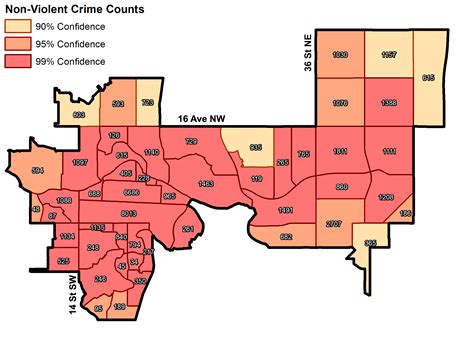 4.9 Non-Violent Crime Counts - tapoveti