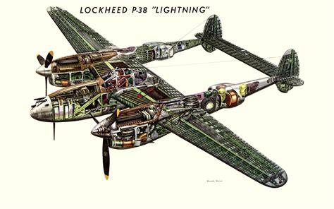 Lockheed P-38 Lightning Wallpaper HD Download