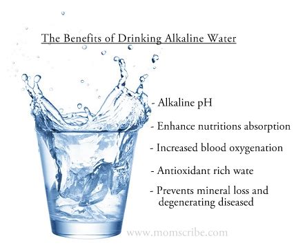 The Benefits of Drinking Alkaline Water - Momscribe