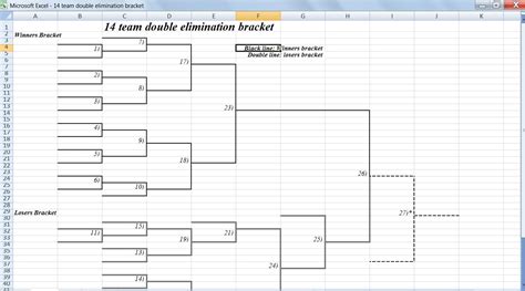 Tournament Bracket Template Double Elimination