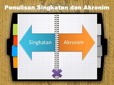 Penulisan singkatan & akronim Bahasa Indonesia