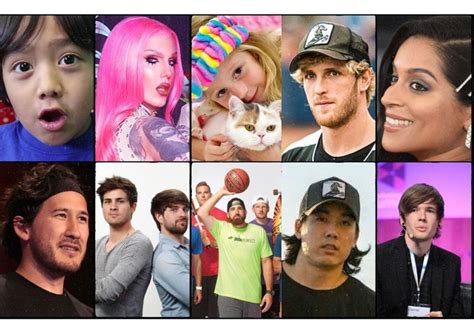 Top 15 millionaire YouTubers so far this 2021 | Lifestyle-photos – Gulf News