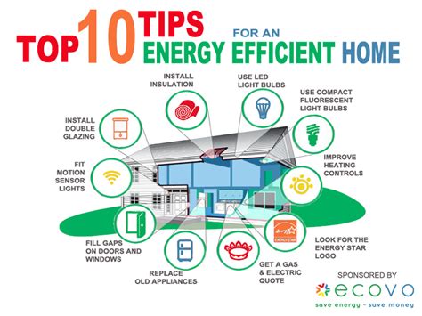 Top 10 Energy Efficiency tips for your home. For more advice and energy saving products visit ...