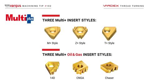 Vargus Machining Tip 102: Multi Tooth Inserts for High Productivity - YouTube