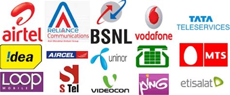 Top 10 Telecom Companies in India - SkyTechGeek