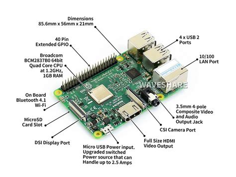 2.5A power supply 2016 The new Raspberry pi 3rd generation shell heatsink one Package Wiring ...