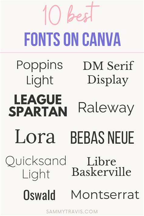 25 Best Free Fonts in Canva [in 2023] A Guide for Designers - Daily Creative Co | Find fonts ...