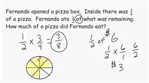 Multiplying Fractions Word Problems Worksheet – E Street Light