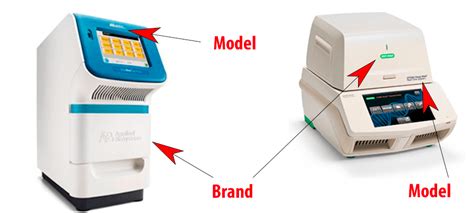 Labcon - Thermocycler Compatibility