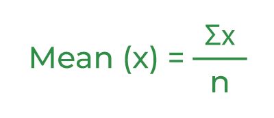 Mean – Definition, Formula, Examples | How to Find Mean?