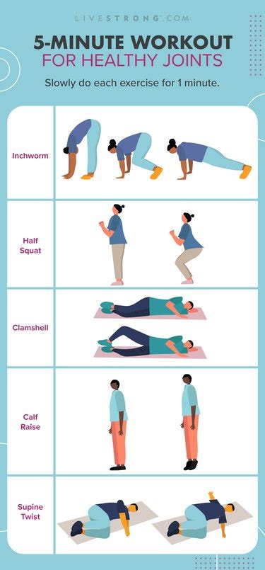 The 5-Minute Workout for Healthy Joints | livestrong