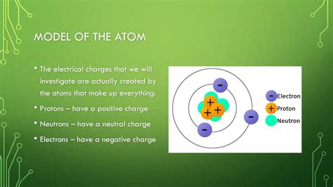 Charges and how they behave - ppt download