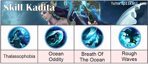 Build Kadita Tersakit, Emblem dan Spell (MLBB Season 20) 2021 • TutorAplikasi.com