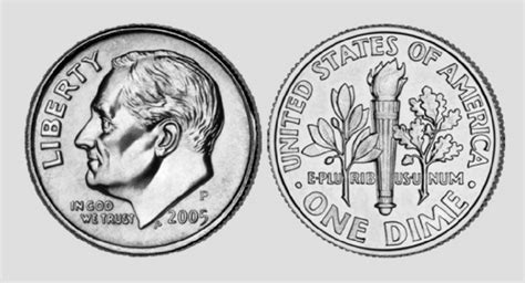 The worth of a dime | ISO
