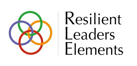 Julie Rees | Resilient Leaders Elements