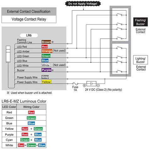 Allen Bradley 855e Stack Light Wiring Diagram | Shelly Lighting