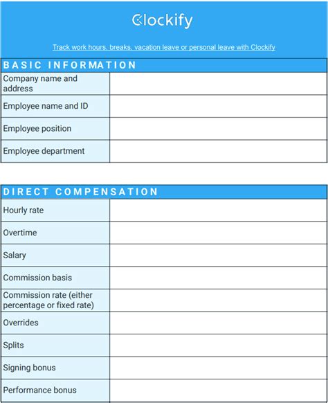 Create an Employee Compensation Plan + Templates