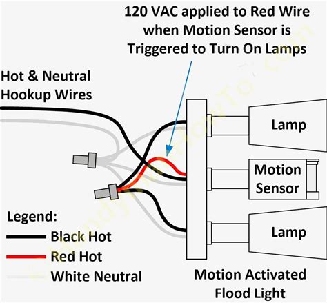 Motion Sensor Wiring Diagram Lovely Wiring Diagram For Motion Light Sensor Unusual Blurts Of Mot ...