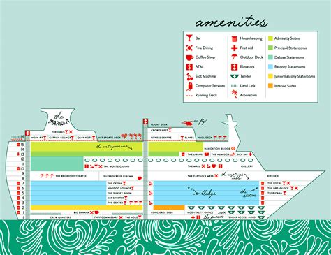 Martello Beach Holiday Park Map