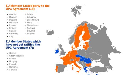 Closing in on the Unitary Patent and opt-out strategies - IR Global