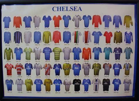 Chelsea Fc Crest History