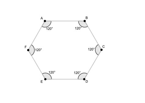 The Sum of the Interior Angles of a Hexagon – GeoGebra