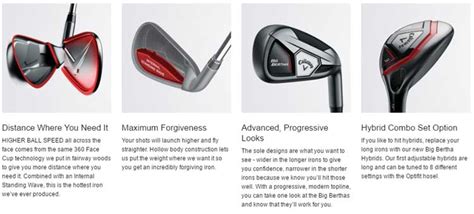 Best Golf Irons for Beginners of 2019