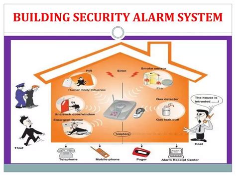 PPT - BUILDING SECURITY ALARM SYSTEM PowerPoint Presentation, free download - ID:6515351