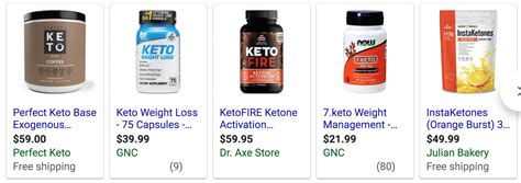 Ketone Supplements: Good, Bad, or Ugly? | KetoJam