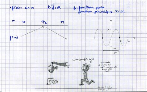 Le cour de math anime by Pancho-Girl on DeviantArt