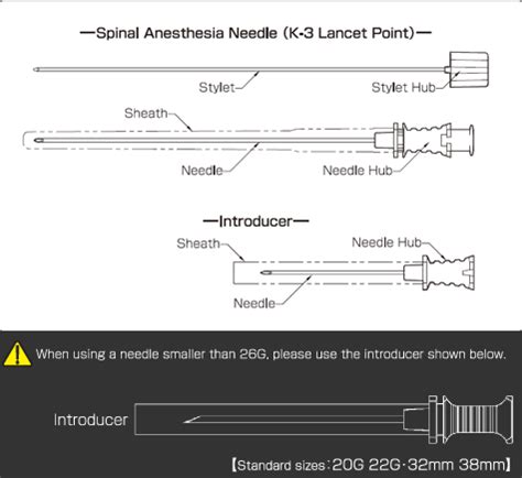 UNIEVER DISPOSABLE SPINAL ANESTHESIA NEEDLE／Disposable Spinal ...