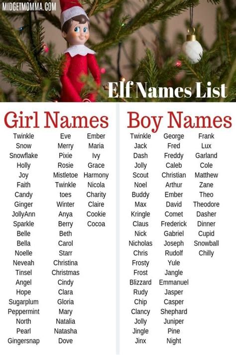 110 Elf on the Shelf Names! Boy Elf Names & Girl Elf Names! + Printable!
