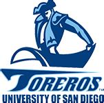 San Diego Toreros | Torero Stadium - Football Championship Subdivision