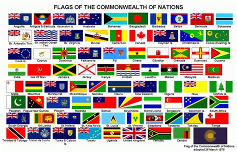 Commonwealth Day 2020: A call for more economic and political ...