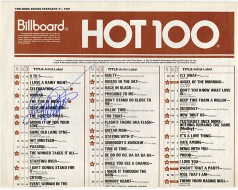 1989 Billboard Chart-Topper: A Nostalgic Journey