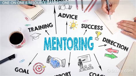 Business Mentoring Models - Video & Lesson Transcript | Study.com