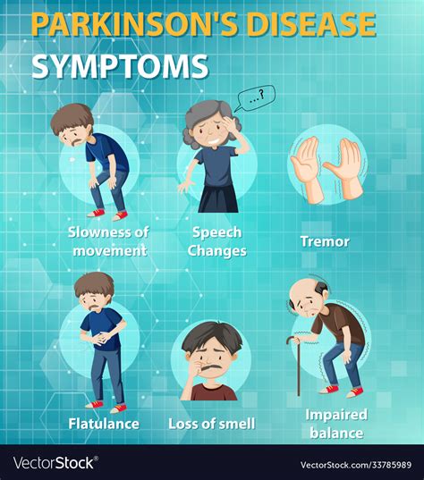 Parkinson disease symptoms infographic Royalty Free Vector