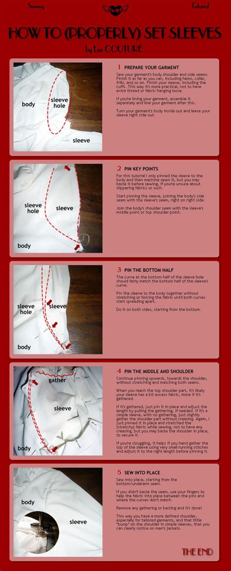 How To (Properly) Set Sleeves by MisatoLx on DeviantArt