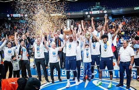 Defeating odds, Israeli team crowned FIBA Europe Cup champion