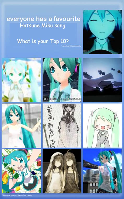 Top 10 Hatsune Miku songs by ArthurT2015 on DeviantArt